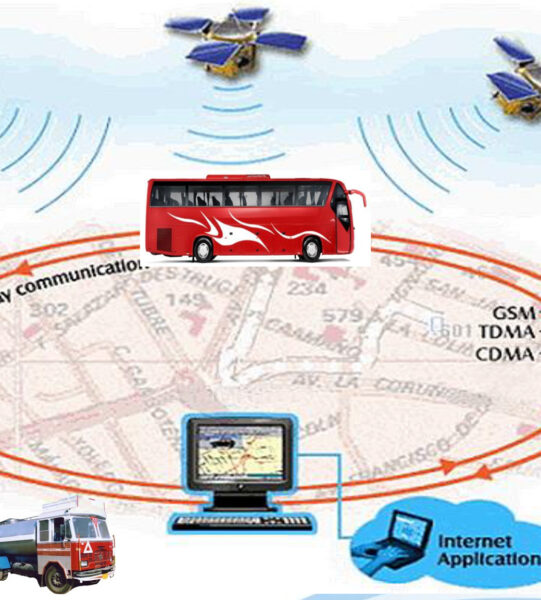 GPRS-For-Logistics-Transport